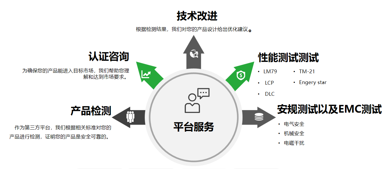 QQ截图20231007140130.png